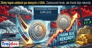 Kurs złotego łapie oddech po danych o inflacji z USA, rekordowe notowania franka szwajcarskiego i wpływ wojen celnych na rynki finansowe.