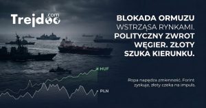 Trejdoo: Stabilny złoty mimo Ormuz i HUF rally — zabezpiecz marżę
